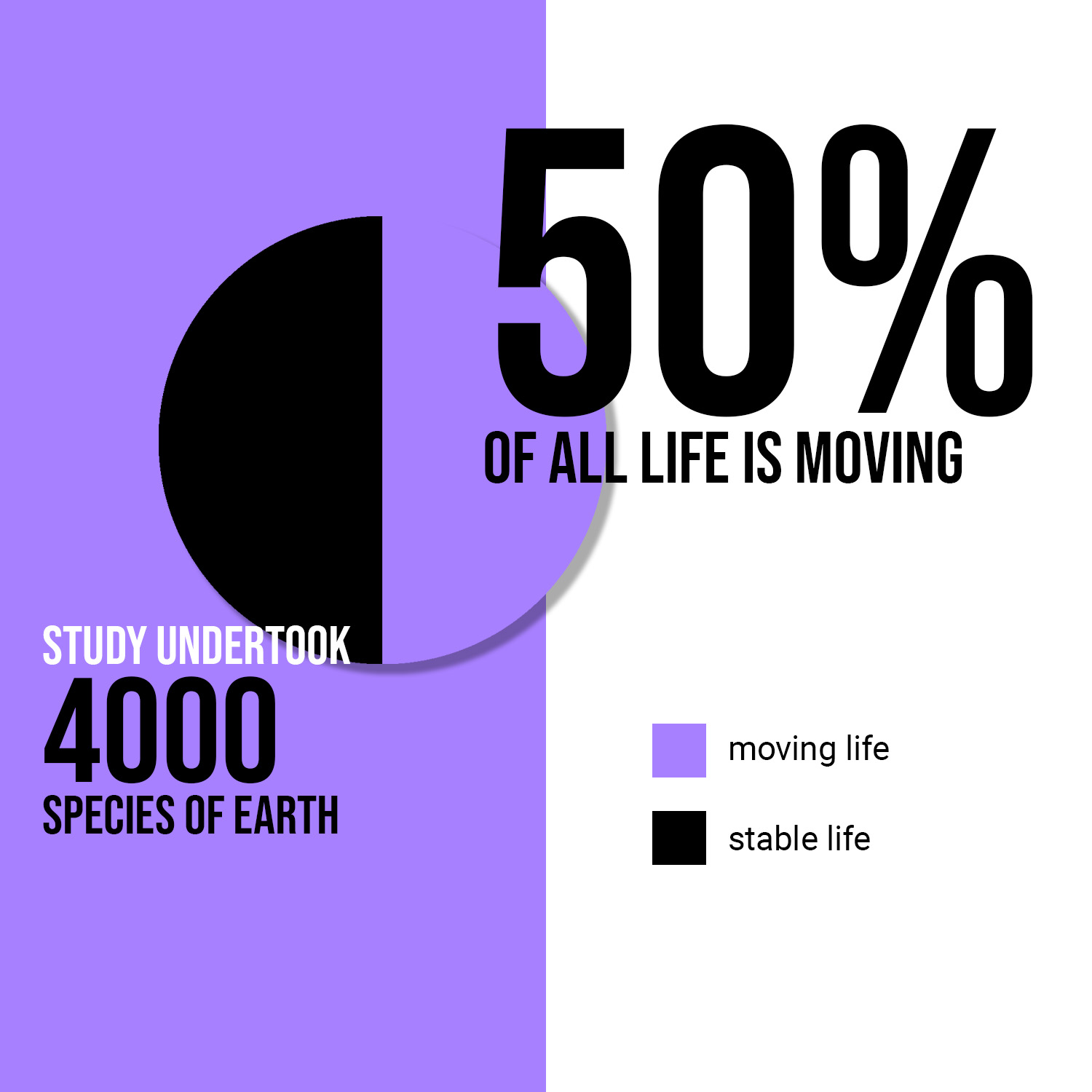 climate-change-the-migration-trigger-for-indian-flora-and-fauna-the