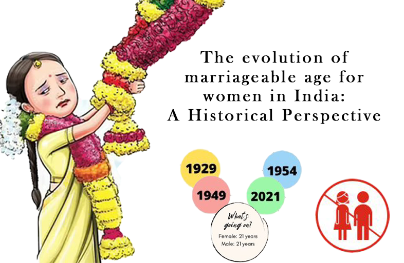 The evolution of marriageable age for women in India A Historical